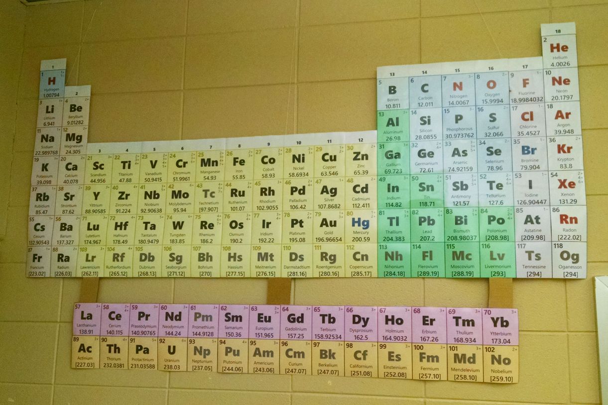 Wall-Size Periodic Table